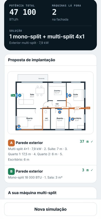 Resultado do ar condicionado: potência total, máquinas e solução recomendada