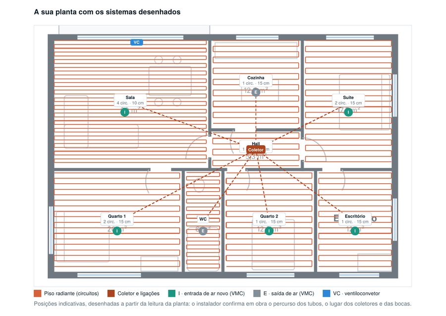 Circuitos do piso radiante e bocas da VMC desenhados na planta
