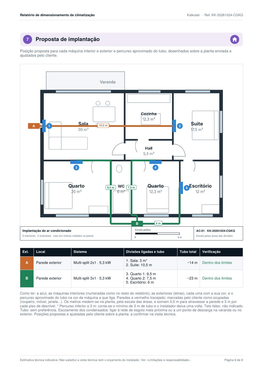 Implantação desenhada na planta