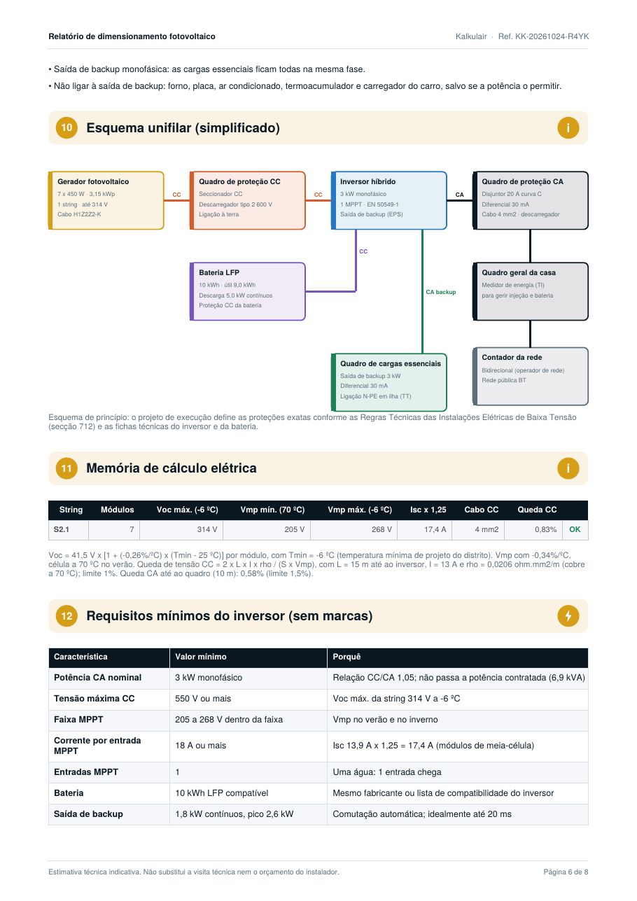 Esquema unifilar e memória elétrica